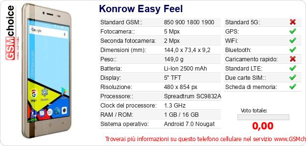 Konrow Easy Feel Dati tecnici di telefono cellulare Konrow Easy Feel Dati tecnici di telefono cellulare