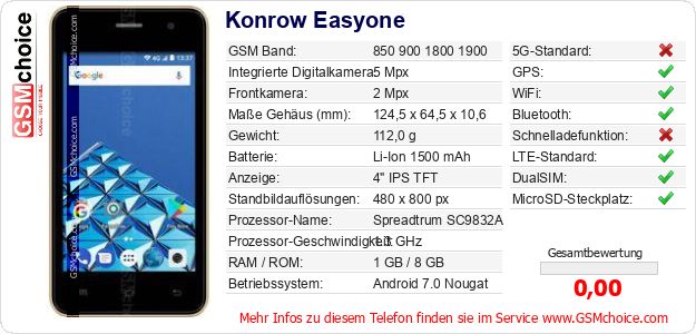 Konrow Easyone technische Daten Konrow Easyone technische Daten