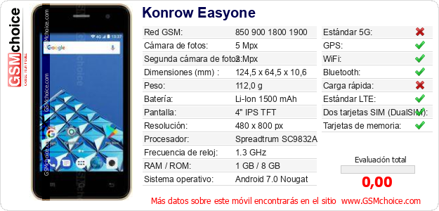 Konrow Easyone Datos técnicos del móvil Konrow Easyone Datos técnicos del móvil