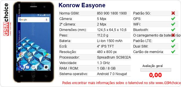 Konrow Easyone Especificações técnicas do telemóvel Konrow Easyone Especificações técnicas do telemóvel