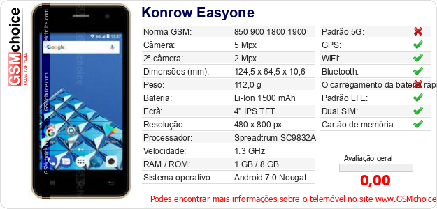 Konrow Easyone Especificações técnicas do telemóvel 