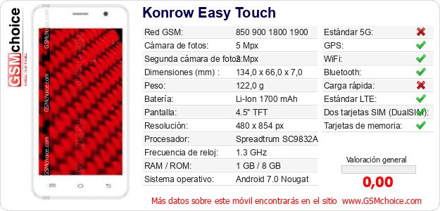 Konrow Easy Touch Datos técnicos del móvil Konrow Easy Touch Datos técnicos del móvil