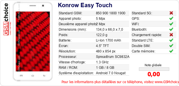 Konrow Easy Touch Fiche technique