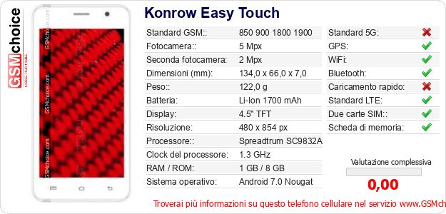 Konrow Easy Touch Dati tecnici di telefono cellulare 