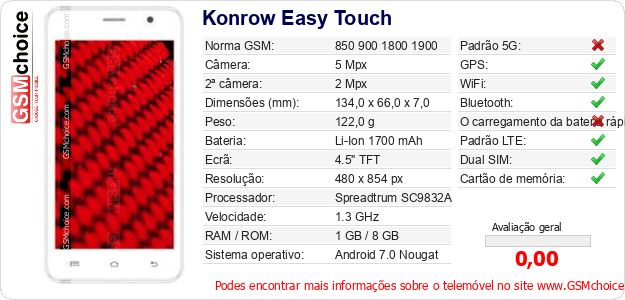 Konrow Easy Touch Especificações técnicas do telemóvel Konrow Easy Touch Especificações técnicas do telemóvel