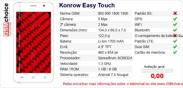 Konrow Easy Touch Especificações técnicas do telemóvel Konrow Easy Touch Especificações técnicas do telemóvel