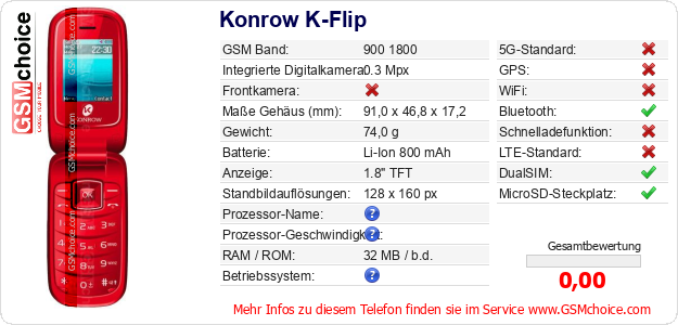 Konrow K-Flip technische Daten Konrow K-Flip technische Daten