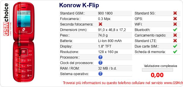 Konrow K-Flip Dati tecnici di telefono cellulare 
