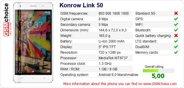 Konrow Link 50 technical specifications Konrow Link 50 technical specifications