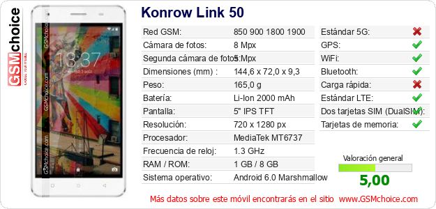 Konrow Link 50 Datos técnicos del móvil Konrow Link 50 Datos técnicos del móvil