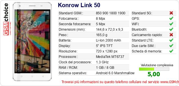 Konrow Link 50 Dati tecnici di telefono cellulare 