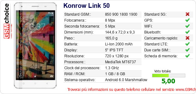 Konrow Link 50 Dati tecnici di telefono cellulare 