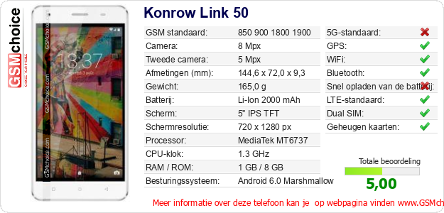 Konrow Link 50 Technische gegevens Konrow Link 50 Technische gegevens