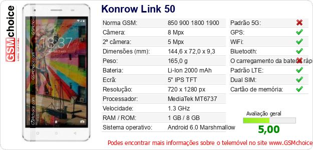 Konrow Link 50 Especificações técnicas do telemóvel Konrow Link 50 Especificações técnicas do telemóvel