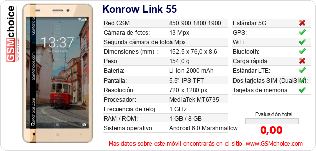 Konrow Link 55 Datos técnicos del móvil Konrow Link 55 Datos técnicos del móvil