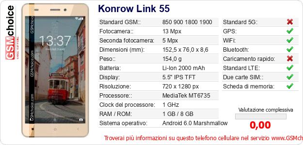 Konrow Link 55 Dati tecnici di telefono cellulare Konrow Link 55 Dati tecnici di telefono cellulare
