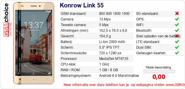 Konrow Link 55 Technische gegevens Konrow Link 55 Technische gegevens
