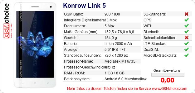 Konrow Link 5 technische Daten Konrow Link 5 technische Daten