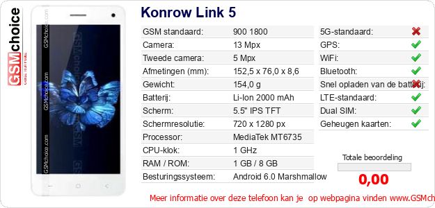 Konrow Link 5 Technische gegevens 