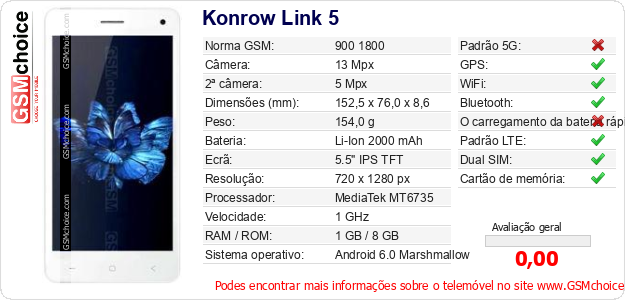Konrow Link 5 Especificações técnicas do telemóvel Konrow Link 5 Especificações técnicas do telemóvel