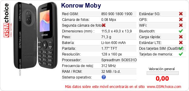 Konrow Moby Datos técnicos del móvil Konrow Moby Datos técnicos del móvil