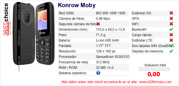 Konrow Moby Datos técnicos del móvil 