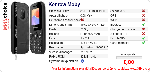 Konrow Moby Fiche technique