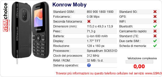 Konrow Moby Dati tecnici di telefono cellulare Konrow Moby Dati tecnici di telefono cellulare