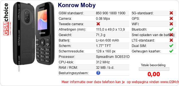 Konrow Moby Technische gegevens Konrow Moby Technische gegevens