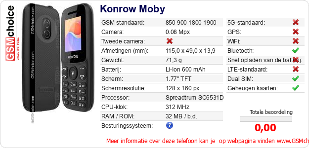 Konrow Moby Technische gegevens 