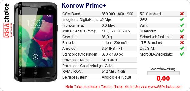 Konrow Primo+ technische Daten Konrow Primo+ technische Daten