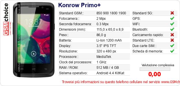 Konrow Primo+ Dati tecnici di telefono cellulare Konrow Primo+ Dati tecnici di telefono cellulare