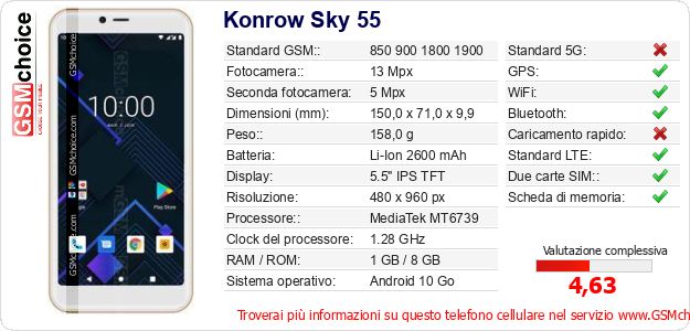 Konrow Sky 55 Dati tecnici di telefono cellulare Konrow Sky 55 Dati tecnici di telefono cellulare