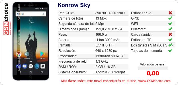 Konrow Sky Datos técnicos del móvil Konrow Sky Datos técnicos del móvil