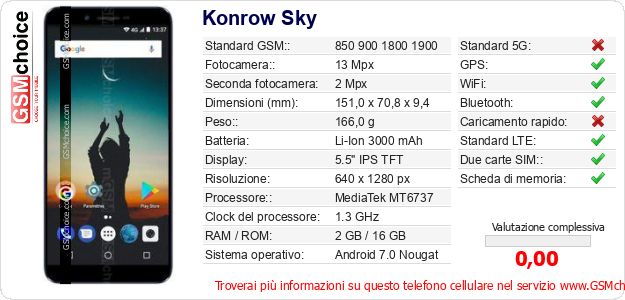 Konrow Sky Dati tecnici di telefono cellulare 