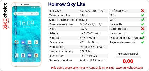 Konrow Sky Lite Datos técnicos del móvil Konrow Sky Lite Datos técnicos del móvil