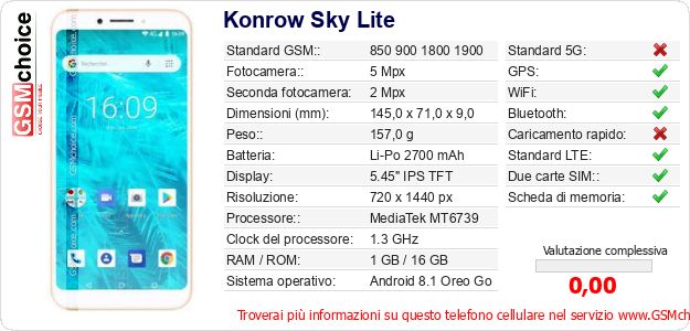 Konrow Sky Lite Dati tecnici di telefono cellulare 