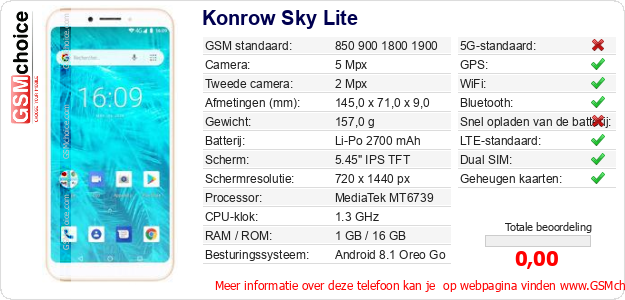 Konrow Sky Lite Technische gegevens 