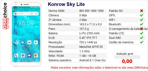 Konrow Sky Lite Especificações técnicas do telemóvel 