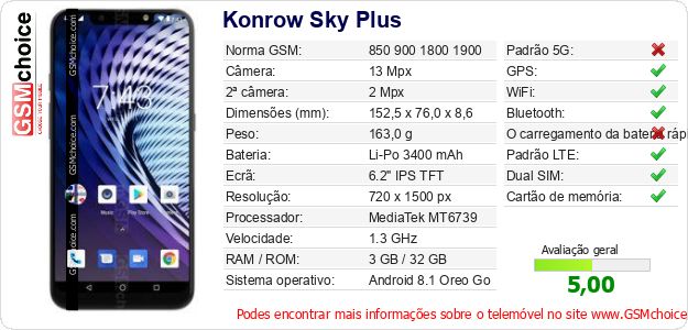 Konrow Sky Plus Especificações técnicas do telemóvel Konrow Sky Plus Especificações técnicas do telemóvel