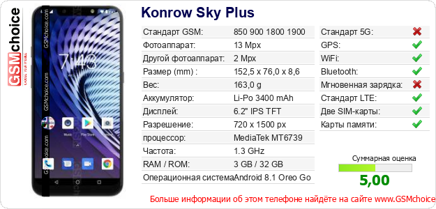 Konrow Sky Plus Технические данные телефона Konrow Sky Plus Технические данные телефона
