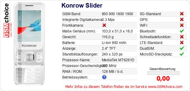 Konrow Slider technische Daten Konrow Slider technische Daten