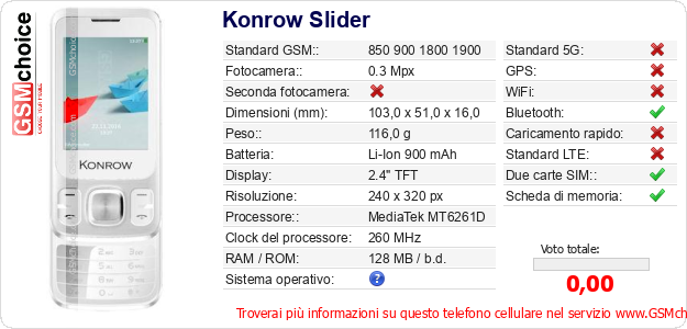 Konrow Slider Dati tecnici di telefono cellulare 