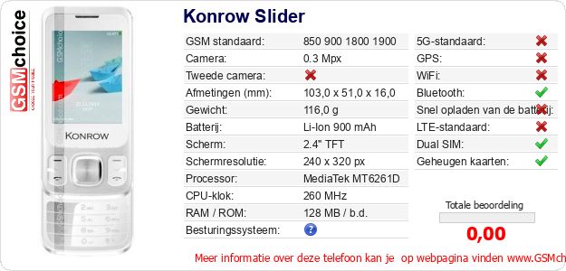 Konrow Slider Technische gegevens 
