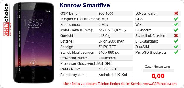 Konrow Smartfive technische Daten Konrow Smartfive technische Daten