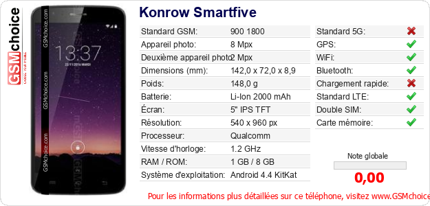 Konrow Smartfive Fiche technique Konrow Smartfive Fiche technique