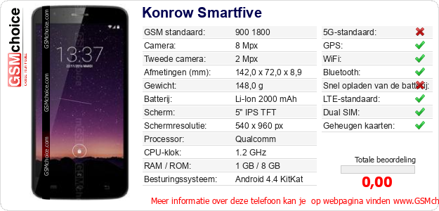 Konrow Smartfive Technische gegevens Konrow Smartfive Technische gegevens