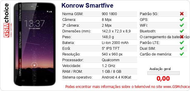 Konrow Smartfive Especificações técnicas do telemóvel 