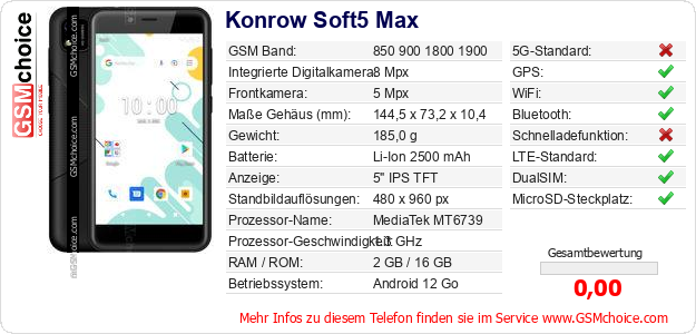 Konrow Soft5 Max technische Daten Konrow Soft5 Max technische Daten