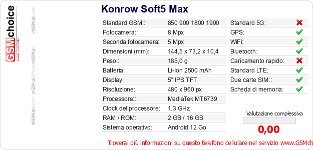Konrow Soft5 Max Dati tecnici di telefono cellulare Konrow Soft5 Max Dati tecnici di telefono cellulare